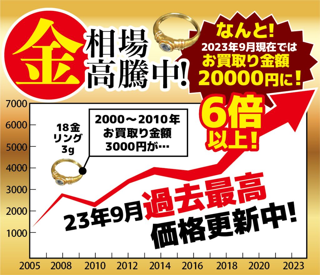 買取]【緊急速報！！】 まだ上がる！ 金買取価格！ | 断捨離終活での不用回収の前に買取査定のご相談で損せず断捨離
